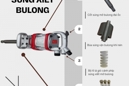 Hướng Dẫn Chọn Phụ Tùng Thay Thế Đúng Chuẩn Cho Súng Bắn Ốc Khí Nén